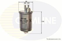 Фільтр паливний