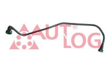 Паливопровiд Паливопровiд