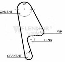Ремiнь ГРМ 103#22 Ремiнь ГРМ 103#22