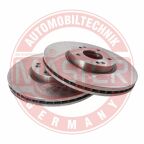 Гальмівний диск