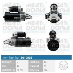 Стартер Ford Transit, Ford Tourneo, Peugeot Boxer 2.2 HDI 06–