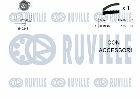 RUVILLE К-кт ГРМ (рем.+ролик+крепление)  VW 1,0-1,4: Polo, Caddy, Lupo 95- SEAT 1,0/1,4