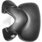 Наружное зеркало