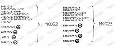 MONROE RENAULT Подушка аморт.передн.с підшипн.с г/в 21 86-