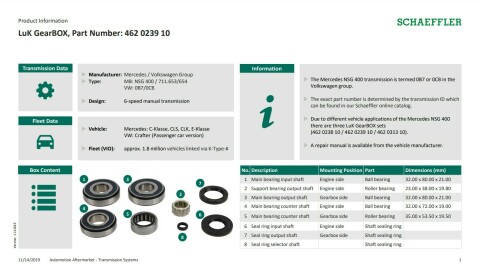 Ремкомплект КПП VW Crafter 2.5 TDI 06-11, (MB: NSG400 /711.653/654, VW: 0B7/0CB)