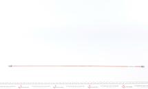 Трубка гальмівна 0.86м