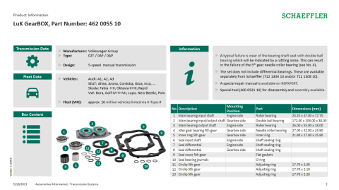 Ремкомплект КПП VW Golf IV/V 02-08, 02T/0AF/0AP 5ступ. мкпп