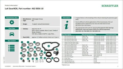 Ремкомплект КПП Audi A2/A3/VW Caddy/Golf 1.4-2.3 93-10, 02J, 5-ступ. МКПП