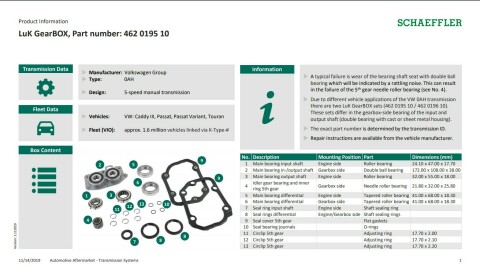 Ремкомплект КПП VW Caddy III/Passat/Touran 1.4-2.0D 03-15 (5-ступенчатая МКПП) 0AH(MQ200)