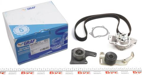 Комплект ГРМ + помпа Citroen Jumper/Berlingo/Fiat Scudo/Ducato/Peugeot 1.9D/TD 94-02 (136x25.4)