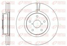 Диск тормозной