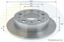 Диск тормозной с покрытием
