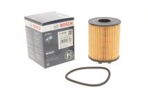 Фільтр масляний Opel Combo / Fiat Doblo 1.3JTD/ CDTI Фільтр масляний Opel Combo / Fiat Doblo 1.3JTD/ CDTI