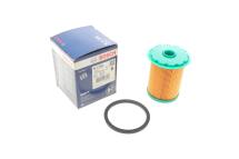 Фильтр топливный Renault Trafic/Master 1.9-2.5DCi