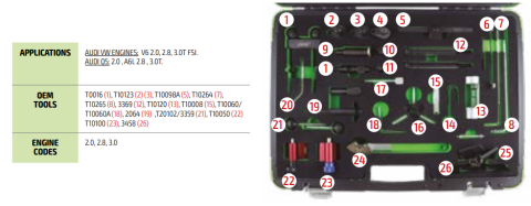 Інструмент регулювання зубчатого ременя Audi/ Skoda/ VW V6 2.0/ 2.8/ 3.0T FSI