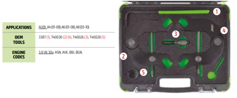 Інструмент регулювання розподільного вала Audi/VW 3.0 V6 30V (ASN/AVK/BBJ/BGN)
