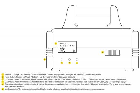 Пристрій пускозарядне (3-20A/запуск двигуна 80A/12V/амперметр/LED індикатори) Пристрій пускозарядне (3-20A/запуск двигуна 80A/12V/амперметр/LED індикатори)