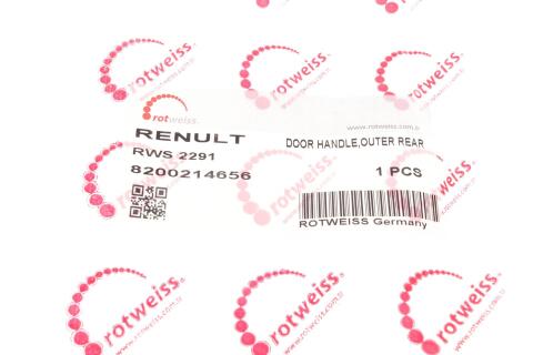 Ручка дверей (бічних/ззовні) Renault Trafic/Opel Vivaro 01- (R)