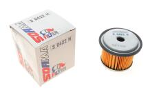 Фільтр паливний Fiat Scudo/Citroen Jumpy/Peugeot Expert 1.9D/TD 96-00 Фільтр паливний Fiat Scudo/Citroen Jumpy/Peugeot Expert 1.9D/TD 96-00