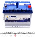 Акумуляторна батарея 72Ah/760A (261x175x220/+R/B01) (Start-Stop EFB) Blue Dynamic N72 Азія