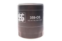 Фільтр масляний Renault Master/Peugeot Boxer 2.5D/2.8DTI/HDI Фільтр масляний Renault Master/Peugeot Boxer 2.5D/2.8DTI/HDI