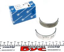 Вкладиші корінні MB Sprinter 901-906/Vito (W638/639) 2.2CDI (+0.25)