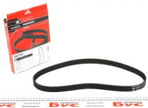 Ремень ГРМ Fiat Doblo 1,2-1,4