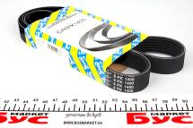 Ремінь генератора Renault Kangoo 1.9D 98- Ремінь генератора Renault Kangoo 1.9D 98-