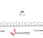 Наконечник рулевой тяги (L) Ford Kuga 2.0 TDCI 08-, фото 3 - интернет-магазин Auto-Mechanic