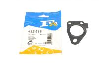 Прокладка турбіни Renault Clio/Kangoo 1.5 dCi 10-