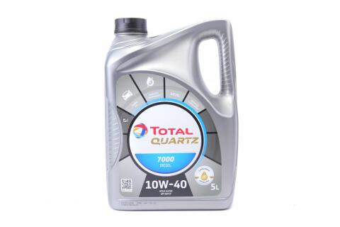 Олива 10W40 Quartz 7000 Diesel (5L) (MB229.1/VW505.00) (201524)