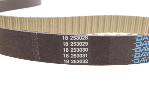 Комплект ГРМ VW Caddy II 1.9 TDI/SDI/D 95-04 Комплект ГРМ VW Caddy II 1.9 TDI/SDI/D 95-04