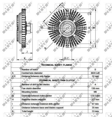 Муфта вентилятора Ford Transit 2.0 85-92