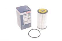 Фильтр масляный Audi A6/A7/A8 3.0 TDI Hybrid/VW Touareg 3.0 TDI 17-