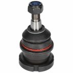 Кульова опора