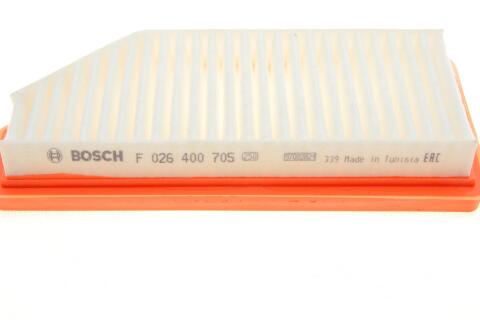 Фільтр повітряний Renault Megane IV/Clio V/Captur II 1.6 20-