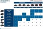 Зарядное устройство для аккумулятора GAL 18V-40 Li-Ion 3.0-6.0А/час, фото 6 - интернет-магазин Auto-Mechanic