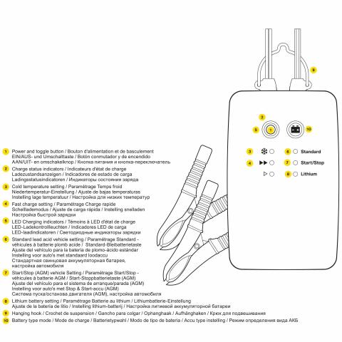 Зарядний пристрій (12v-6A) (Ca/Ca; GEL; VRLA; EFB; AGM/до 160Ah/для авто до 3,5л/ швидка зарядка)
