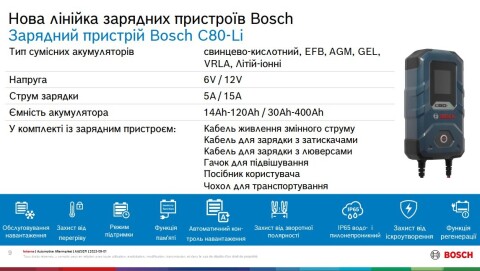 Зарядний пристрій для акумулятора C80-Li 15A (6V/12V) (від 14Ah до 400Ah)