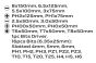 набор отверток и бит SL, PH, Torx, Hex 30 ед., фото 6 - интернет-магазин Auto-Mechanic