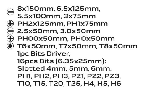 набор отверток и бит SL, PH, Torx, Hex 30 ед. набор отверток и бит SL, PH, Torx, Hex 30 ед.