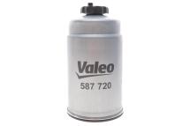 Фільтр паливний Ford Transit 2.5D/TD 83-97