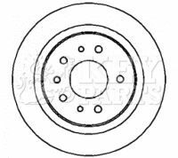 Гальмівний диск