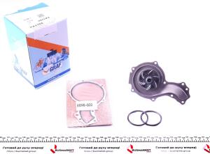Помпа води Audi/Seat/VW 1.3-2.0/1.6-2.0i/1.6-1.9D/TD/SDI/1.8GTI/2.0E 78-03 (R/B) (6 лоп)