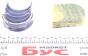 Вкладыши коренные BMW 3 (E34/E46) (M40/M42/M43/M44) 1.6-1.9i 87-01 (+0.25), фото 3 - интернет-магазин Auto-Mechanic