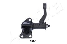 Маятниковий важіль, кермове управління