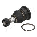 Шаровая опора