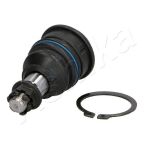 Кульова опора