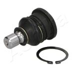 Кульова опора