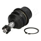 Кульова опора